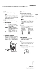 Предварительный просмотр 9 страницы Sony DRU-810A Operating Instructions Manual