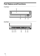 Preview for 8 page of Sony DRU-820A Operating Instructions Manual