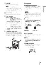 Preview for 9 page of Sony DRU-820A Operating Instructions Manual