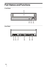 Preview for 8 page of Sony DRU-830A Operating Instructions Manual