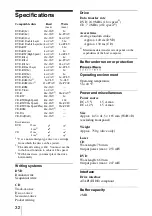 Preview for 32 page of Sony DRU-830A Operating Instructions Manual