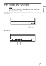 Предварительный просмотр 5 страницы Sony DRU-880S Operating Instructions Manual