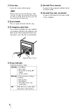 Предварительный просмотр 6 страницы Sony DRU-880S Operating Instructions Manual