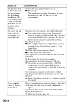 Preview for 26 page of Sony DS-HMD1 Operating Instructions Manual