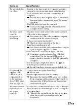 Preview for 27 page of Sony DS-HMD1 Operating Instructions Manual