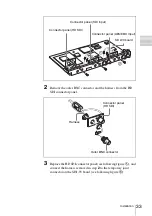 Preview for 33 page of Sony DSBK-1820 Installation Instructions Manual