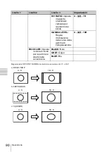 Preview for 90 page of Sony DSBK-1820 Installation Instructions Manual