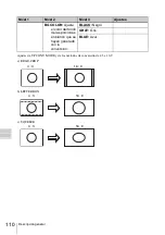 Preview for 110 page of Sony DSBK-1820 Installation Instructions Manual