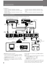 Предварительный просмотр 3 страницы Sony DSC-1024G Operating Instructions Manual