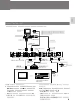 Предварительный просмотр 4 страницы Sony DSC-1024G Operating Instructions Manual