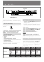 Предварительный просмотр 16 страницы Sony DSC-1024G Operating Instructions Manual