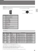 Предварительный просмотр 23 страницы Sony DSC-1024G Operating Instructions Manual