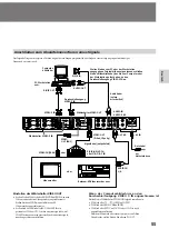 Preview for 55 page of Sony DSC-1024G Operating Instructions Manual