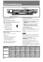 Preview for 62 page of Sony DSC-1024G Operating Instructions Manual