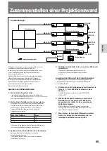 Предварительный просмотр 65 страницы Sony DSC-1024G Operating Instructions Manual