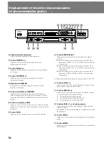 Предварительный просмотр 74 страницы Sony DSC-1024G Operating Instructions Manual