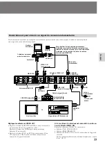 Предварительный просмотр 77 страницы Sony DSC-1024G Operating Instructions Manual