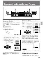 Предварительный просмотр 81 страницы Sony DSC-1024G Operating Instructions Manual