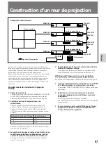 Предварительный просмотр 87 страницы Sony DSC-1024G Operating Instructions Manual