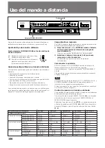 Предварительный просмотр 106 страницы Sony DSC-1024G Operating Instructions Manual