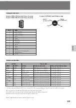 Предварительный просмотр 113 страницы Sony DSC-1024G Operating Instructions Manual