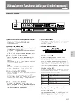 Предварительный просмотр 117 страницы Sony DSC-1024G Operating Instructions Manual