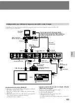 Предварительный просмотр 121 страницы Sony DSC-1024G Operating Instructions Manual