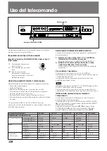 Предварительный просмотр 128 страницы Sony DSC-1024G Operating Instructions Manual