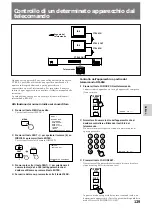 Предварительный просмотр 129 страницы Sony DSC-1024G Operating Instructions Manual