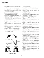 Preview for 18 page of Sony DSC-1024HD Service Manual