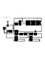 Preview for 23 page of Sony DSC-1024HD Service Manual