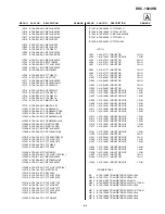 Preview for 52 page of Sony DSC-1024HD Service Manual