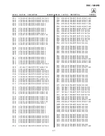 Preview for 54 page of Sony DSC-1024HD Service Manual