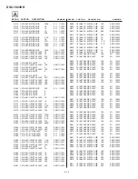 Preview for 57 page of Sony DSC-1024HD Service Manual