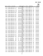 Preview for 58 page of Sony DSC-1024HD Service Manual