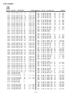 Preview for 59 page of Sony DSC-1024HD Service Manual