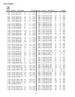 Preview for 61 page of Sony DSC-1024HD Service Manual