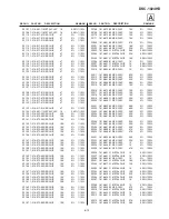 Preview for 62 page of Sony DSC-1024HD Service Manual