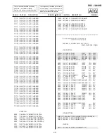 Preview for 64 page of Sony DSC-1024HD Service Manual