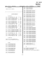 Preview for 66 page of Sony DSC-1024HD Service Manual