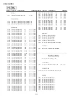 Preview for 67 page of Sony DSC-1024HD Service Manual