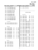 Preview for 68 page of Sony DSC-1024HD Service Manual