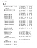 Preview for 69 page of Sony DSC-1024HD Service Manual