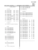 Preview for 70 page of Sony DSC-1024HD Service Manual