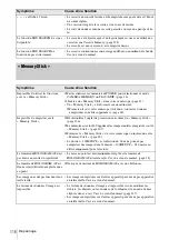 Preview for 252 page of Sony DSC-D770 - Cyber-shot Digital Still Camera Operation Manual