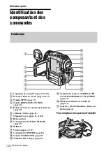 Preview for 272 page of Sony DSC-D770 - Cyber-shot Digital Still Camera Operation Manual