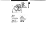 Предварительный просмотр 7 страницы Sony DSC F505V - Cybershot 2.6MP Digital Camera Operation Instruction Manual