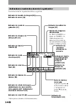 Предварительный просмотр 68 страницы Sony DSC-F55 Operating Instructions Manual