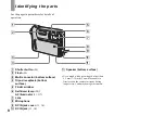 Предварительный просмотр 8 страницы Sony DSC-F88 - Cyber-shot Digital Still Camera Operating Instructions Manual