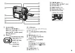 Предварительный просмотр 9 страницы Sony DSC-F88 - Cyber-shot Digital Still Camera Operating Instructions Manual